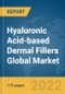 Hyaluronic Acid-based Dermal Fillers Global Market Report 2022 - Product Thumbnail Image