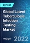 Global Latent Tuberculosis Infection (LTBI) Testing Market: Analysis By Type (Tuberculin Skin Test LTBI Testing and Interferon Gamma Released Assay (IGRA) LTBI Testing), By Region Size and Trends with Impact of COVID-19 and Forecast up to 2027 - Product Image