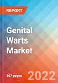 Genital Warts (Condyloma Acuminatum) - Market Insights, Epidemiology, and Market Forecast-2032- Product Image