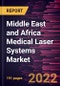 Middle East and Africa Medical Laser Systems Market Forecast to 2028 - COVID-19 Impact and Regional Analysis By Product Type,, Application, and End User - Product Thumbnail Image