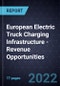 European Electric Truck Charging Infrastructure - Revenue Opportunities - Product Thumbnail Image