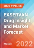 EXSERVAN Drug Insight and Market Forecast - 2032- Product Image