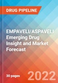 EMPAVELI/ASPAVELI Emerging Drug Insight and Market Forecast - 2032- Product Image