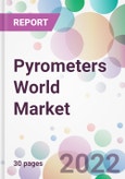 Pyrometers World Market- Product Image
