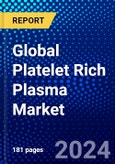 Global Platelet Rich Plasma Market (2023-2028) Competitive Analysis, Impact of Covid-19, Ansoff Analysis- Product Image
