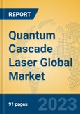 Quantum Cascade Laser Global Market Insights 2022, Analysis and Forecast to 2027, by Manufacturers, Regions, Technology, Application, Product Type- Product Image