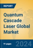 Quantum Cascade Laser Global Market Insights 2024, Analysis and Forecast to 2029, by Manufacturers, Regions, Technology, Application, Product Type- Product Image
