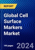 Global Cell Surface Markers Market (2023-2028) Competitive Analysis, Impact of Covid-19, Ansoff Analysis- Product Image