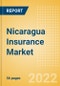 Nicaragua Insurance Market Size by Segment (Life, General and Reinsurance), Trends, Competitive Landscape and Forecast, 2022-2026 - Product Thumbnail Image