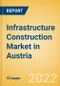 Infrastructure Construction Market in Austria - Market Size and Forecasts to 2026 - Product Thumbnail Image