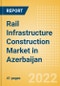 Rail Infrastructure Construction Market in Azerbaijan - Market Size and Forecasts to 2026 (including New Construction, Repair and Maintenance, Refurbishment and Demolition and Materials, Equipment and Services costs) - Product Thumbnail Image