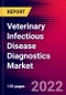 Veterinary Infectious Disease Diagnostics Market Analysis by Technology, by Animal Type by End user, and by Region - Global Forecast to 2029 - Product Image