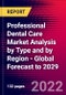 Professional Dental Care Market Analysis by Type and by Region - Global Forecast to 2029 - Product Image