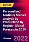Personalized Medicine Market Analysis by Product and by Region - Global Forecast to 2029 - Product Image