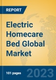 Electric Homecare Bed Global Market Insights 2023, Analysis and Forecast to 2028, by Manufacturers, Regions, Technology, Application, Product Type- Product Image