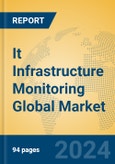 It Infrastructure Monitoring Global Market Insights 2023, Analysis and Forecast to 2028, by Market Participants, Regions, Technology, Product Type- Product Image