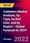 Catheters Market Analysis, by Type, by End User, and by Region - Global Forecast to 2029 - Product Image