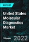 United States Molecular Diagnostics Market, Size, Share, Forecast 2022-2027, Industry Trends, Growth, Insights, Impact of COVID-19, Company Analysis - Product Image