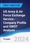 US Army & Air Force Exchange Service - Company Profile and SWOT Analysis - Product Thumbnail Image
