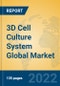 3D Cell Culture System Global Market Insights 2022, Analysis and Forecast to 2027, by Manufacturers, Regions, Technology, Application, Product Type - Product Thumbnail Image