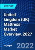 United kingdom (UK) Mattress Market Overview, 2027- Product Image