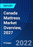 Canada Mattress Market Overview, 2027- Product Image