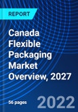 Canada Flexible Packaging Market Overview, 2027- Product Image