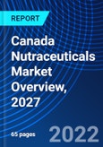 Canada Nutraceuticals Market Overview, 2027- Product Image