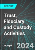Trust, Fiduciary and Custody Activities (U.S.): Analytics, Extensive Financial Benchmarks, Metrics and Revenue Forecasts to 2030, NAIC 523991- Product Image