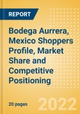Bodega Aurrera, Mexico (Food and Grocery) Shoppers Profile, Market Share and Competitive Positioning- Product Image
