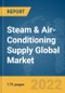 Steam & Air-Conditioning Supply Global Market Report 2022 - Product Image