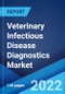 Veterinary Infectious Disease Diagnostics Market: Global Industry Trends, Share, Size, Growth, Opportunity and Forecast 2022-2027 - Product Image