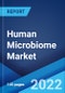 Human Microbiome Market: Global Industry Trends, Share, Size, Growth, Opportunity and Forecast 2022-2027 - Product Image