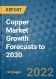 Copper Market Growth Forecasts to 2030- Product Image