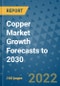 Copper Market Growth Forecasts to 2030 - Product Image