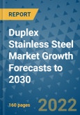 Duplex Stainless Steel Market Growth Forecasts to 2030- Product Image