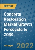 Concrete Restoration Market Growth Forecasts to 2030- Product Image