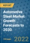 Automotive Steel Market Growth Forecasts to 2030 - Product Image