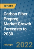 Carbon Fiber Prepreg Market Growth Forecasts to 2030- Product Image