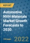 Automotive NVH Materials Market Growth Forecasts to 2030 - Product Thumbnail Image
