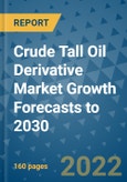 Crude Tall Oil Derivative Market Growth Forecasts to 2030- Product Image