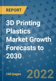 3D Printing Plastics Market Growth Forecasts to 2030- Product Image