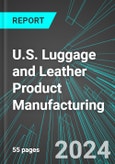 U.S. Luggage and Leather Product Manufacturing: Analytics, Extensive Financial Benchmarks, Metrics and Revenue Forecasts to 2030- Product Image