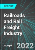 Railroads and Rail Freight Industry (U.S.): Analytics, Extensive Financial Benchmarks, Metrics and Revenue Forecasts to 2028- Product Image