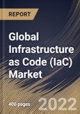 Global Infrastructure as Code (IaC) Market Size, Share & Industry Trends Analysis Report By Component, By Type, By Infrastructure Type (Mutable and Immutable), By Deployment Mode, By Organization Size, By Vertical, By Regional Outlook and Forecast, 2022 - 2028- Product Image