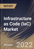 Infrastructure as Code (IaC) Market Size, Share & Industry Trends Analysis Report By Component, By Type, By Infrastructure Type (Mutable and Immutable), By Deployment Mode, By Organization Size, By Vertical, By Regional Outlook and Forecast, 2022 - 2028- Product Image