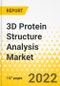3D Protein Structure Analysis Market - A Global and Country Analysis: Focus on Product, End User, and Region - Analysis and Forecast, 2022-2032 - Product Image