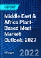 Middle East & Africa Plant-Based Meat Market Outlook, 2027 - Product Thumbnail Image