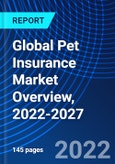 Global Pet Insurance Market Overview, 2022-2027- Product Image