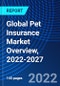 Global Pet Insurance Market Overview, 2022-2027 - Product Image